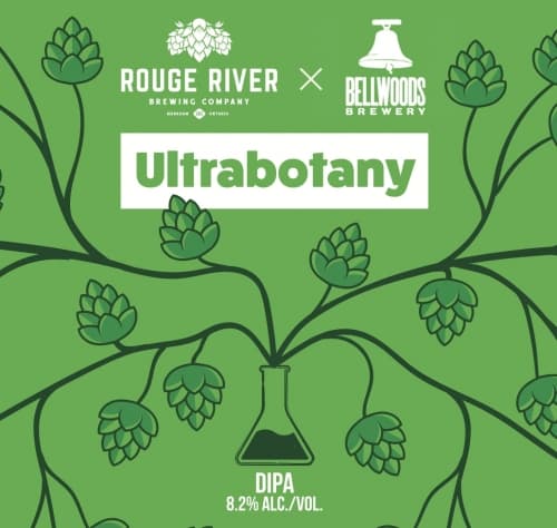 Ultrabotany
