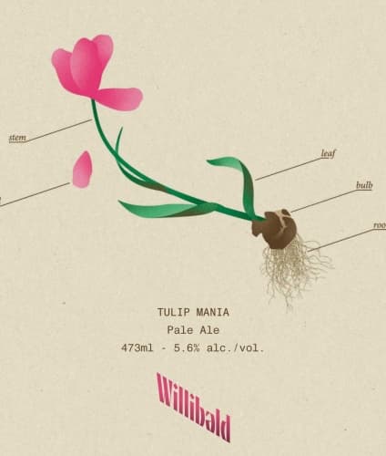 Tulip Mania