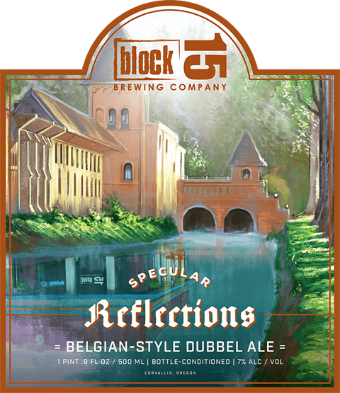 Specular Reflections