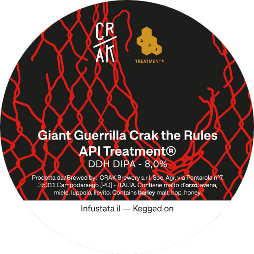 Giant Guerrilla Crak the Rules API Treatment 2024
