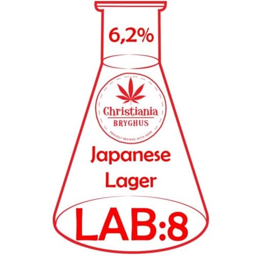 LAB:8