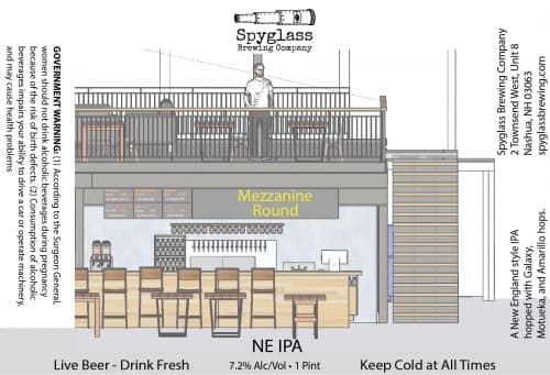 Mezzanine Round