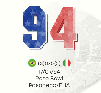 94