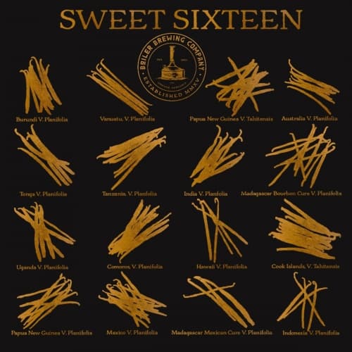 Sweet Sixteen