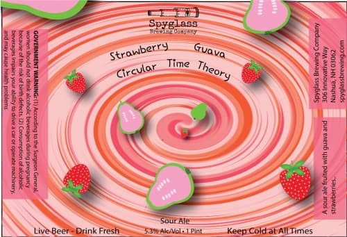 Strawberry Guava Circular Time Theory