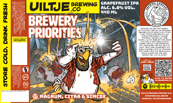 Brewery Priorities
