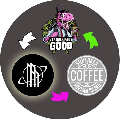 Fossil #15 - Burtakana Bean Coffee Porter
