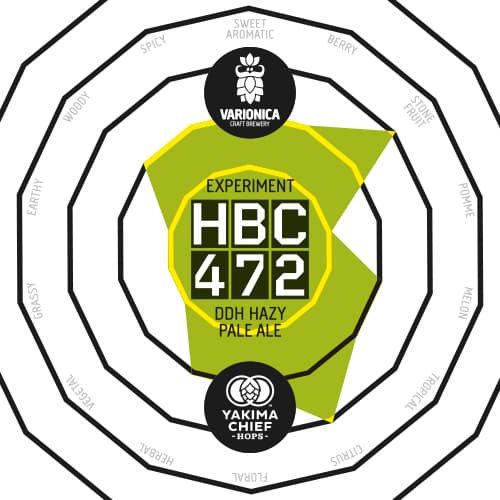 HBC 472 DDH Hazy Pale Ale
