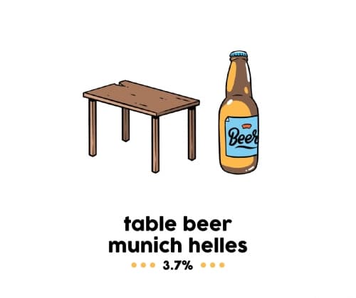 Table Beer Munich Helles