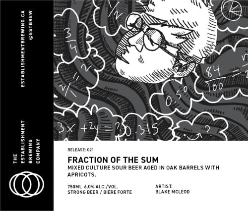 Fraction of the Sum