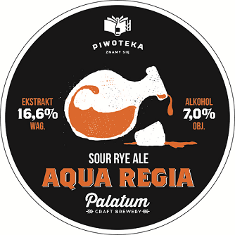 Aqua Regia