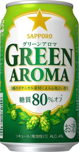 Green Aroma