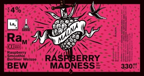 Raspberry Madness