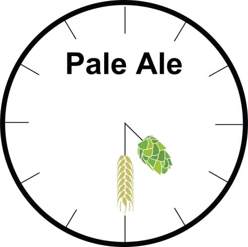 Pale Ale