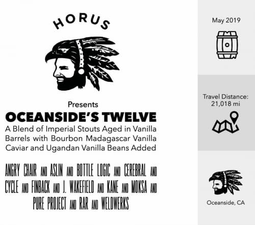 Oceanside’s Twelve