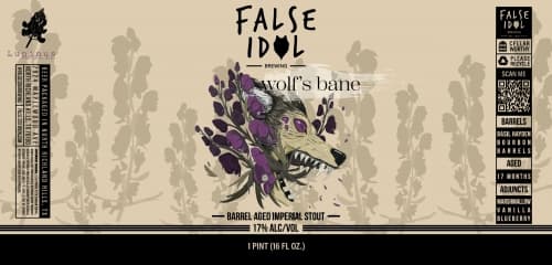 Wolf's Bane