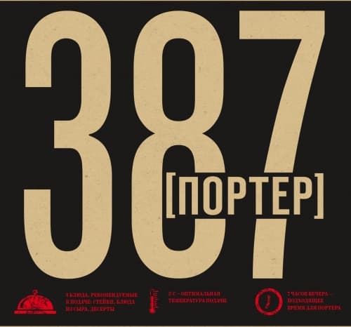 387. Портер