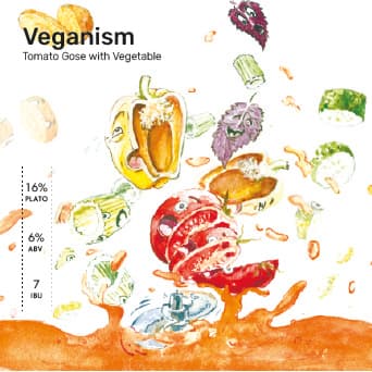 Veganism