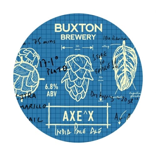 AXE^X