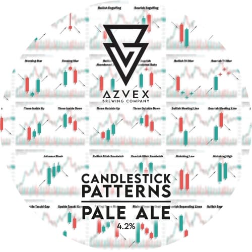 Candlestick Patterns