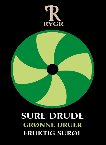 Sure Drude
