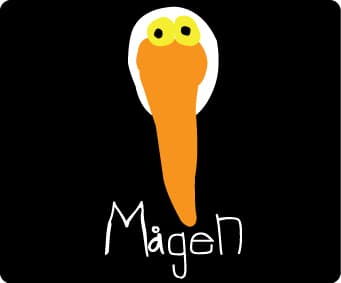 Mågen