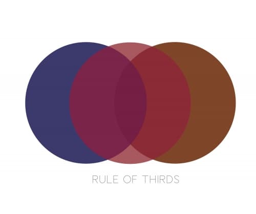 Rule of Thirds - Blueberry, Raspberry, Maple