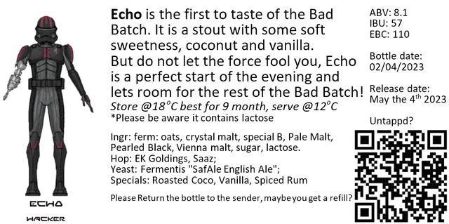 The Bad Batch: Echo: Coco - Vanilla