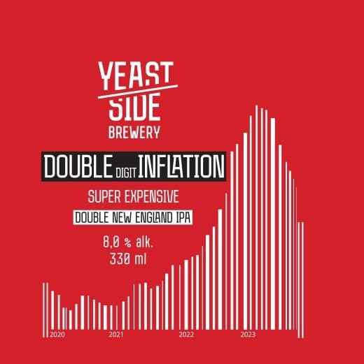 Double Digit Inflation