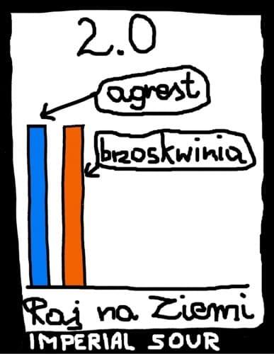 Raj na Ziemi vol.2