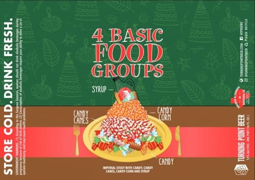 4 Basic Food Groups