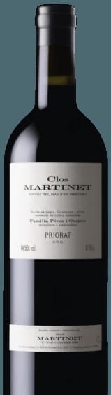 Clos Martinet
