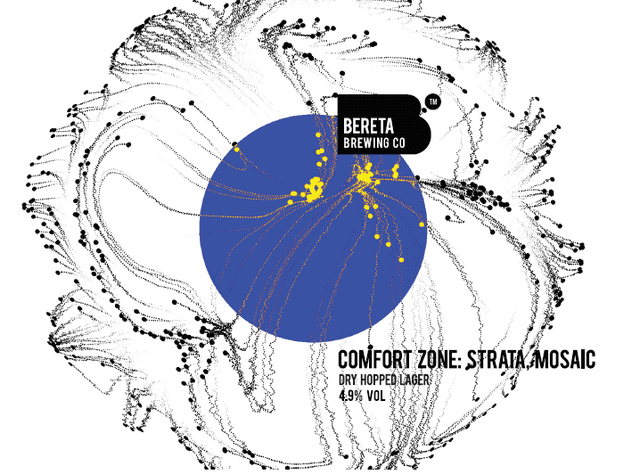 Comfort Zone: Strata, Mosaic