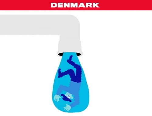 Water Series Denmark