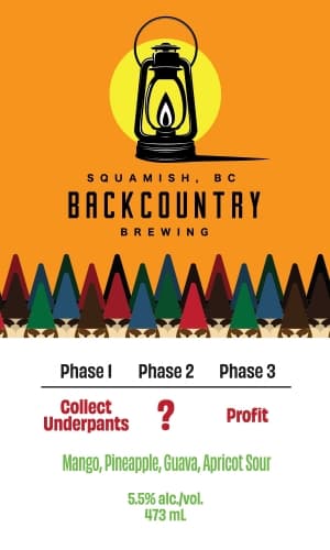 Phase One Collect Underpants, Phase Two _____?, Phase Three Profit