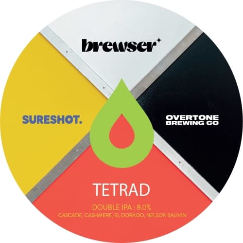 Tetrad