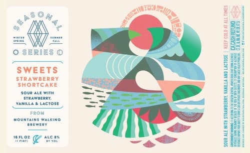 Sweets - Strawberry Shortcake