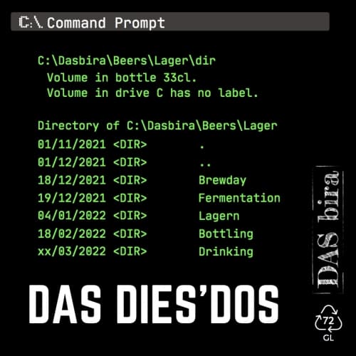 Das Dies'dos