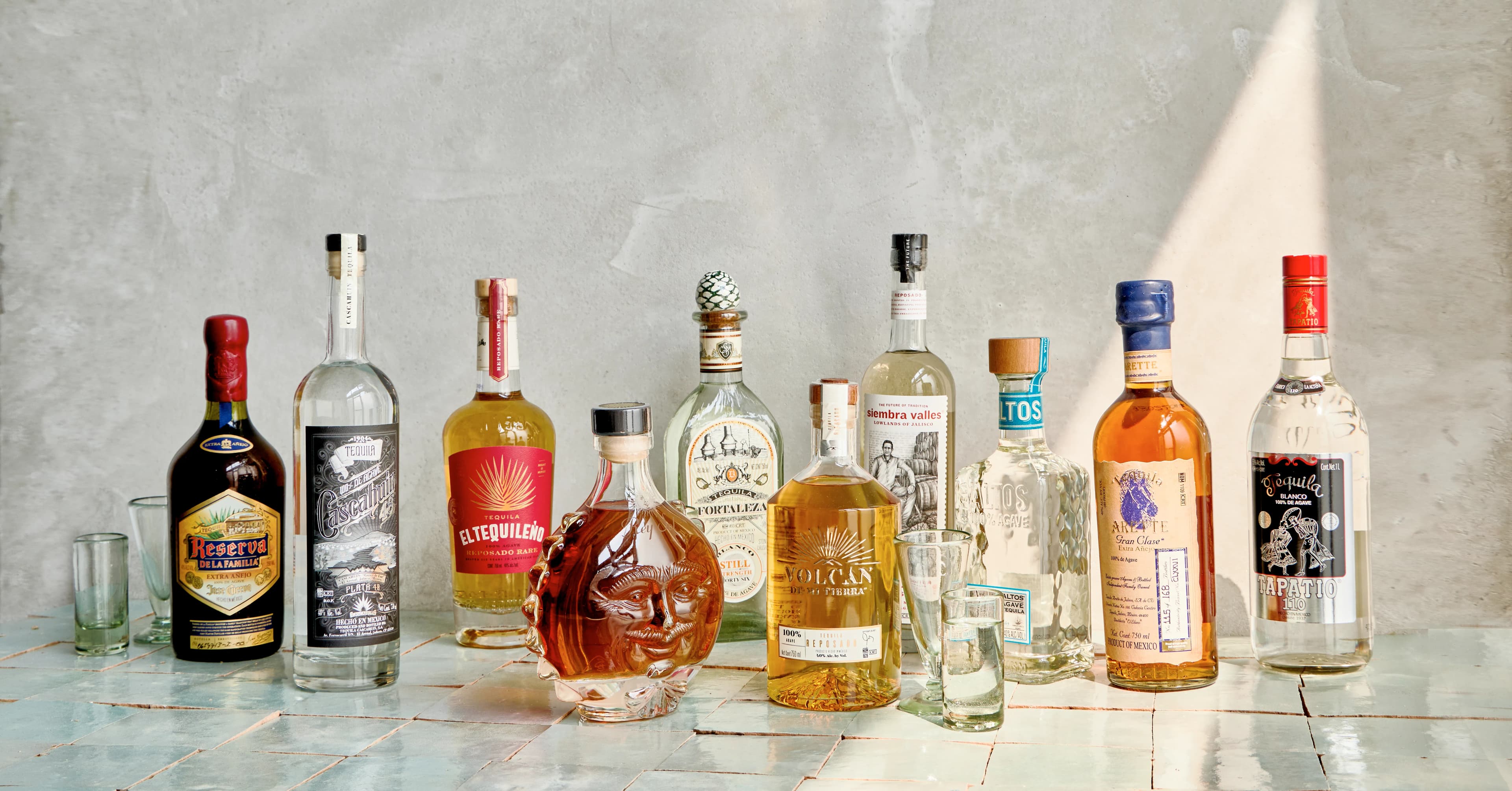 All Things Tequila banner