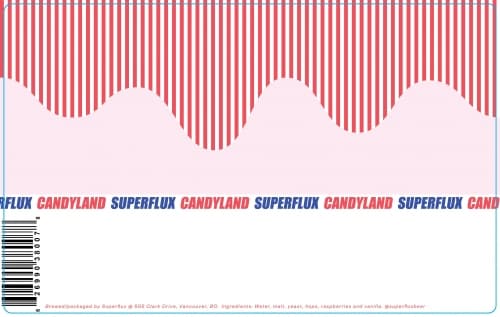 Candyland