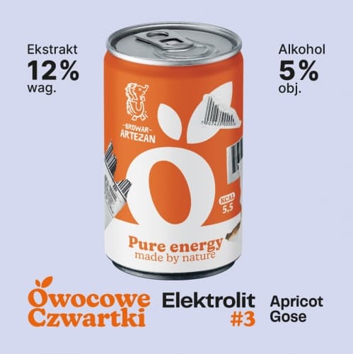 Owocowe Czwartki #3: Elektrolit