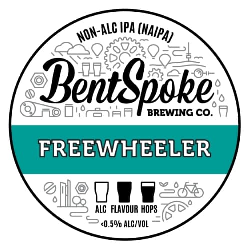 FreeWheeler
