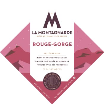 Rouge-Gorge