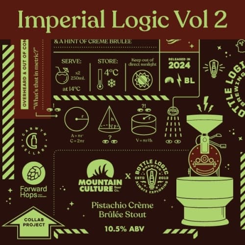 Imperial Logic: Volume 2