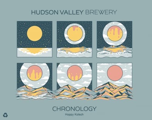 Chronology
