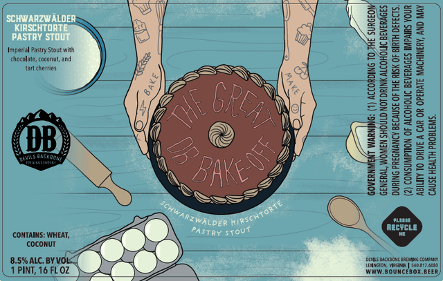 The Great DB Bake Off