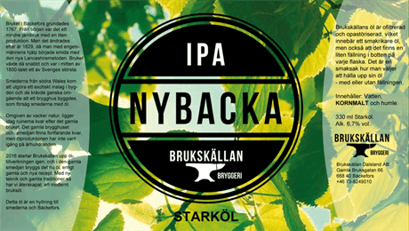 Nybacka