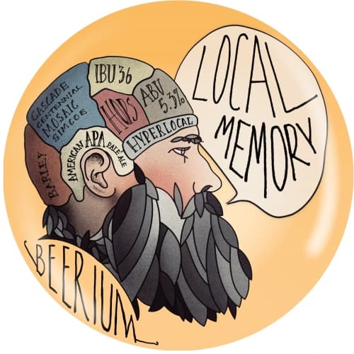 Local Memory