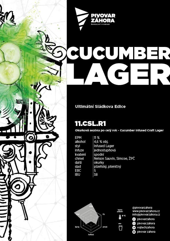 Cucumber Lager /// 11.CSL.R1