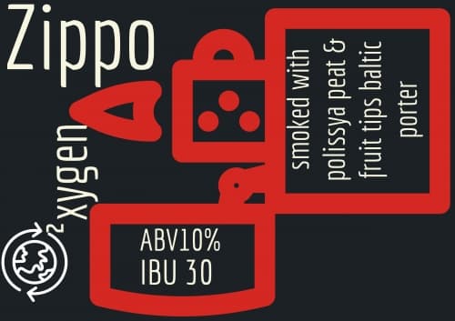 Zippo